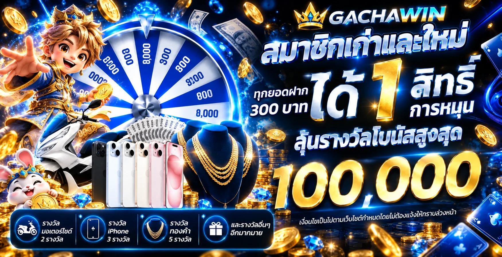 GACHAWIN ทางเข้าเล่น สล็อต คาสิโนออนไลน์ สมัครสมาชิก